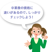 専門学校・分野別に見た就職率